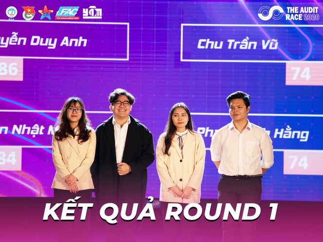 Học viên SAPP Academy - TOP4 The Audit Race 2020