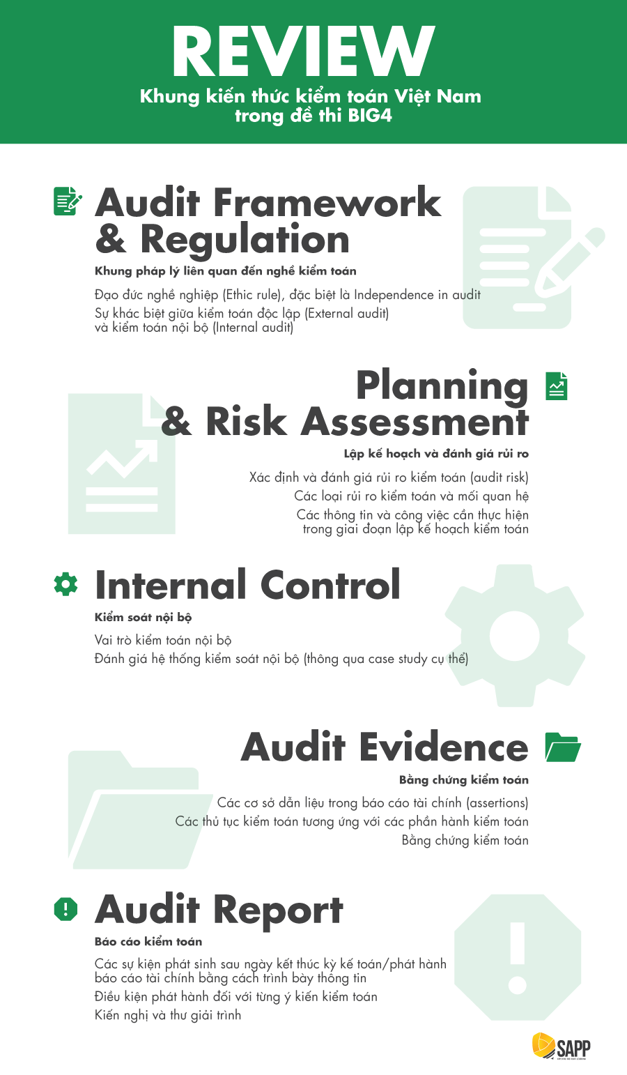 My_FbPost_Inforgraphic-kiem-toan-1