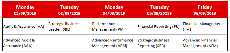 Lịch thi ACCA kỳ thi tháng 09/2019